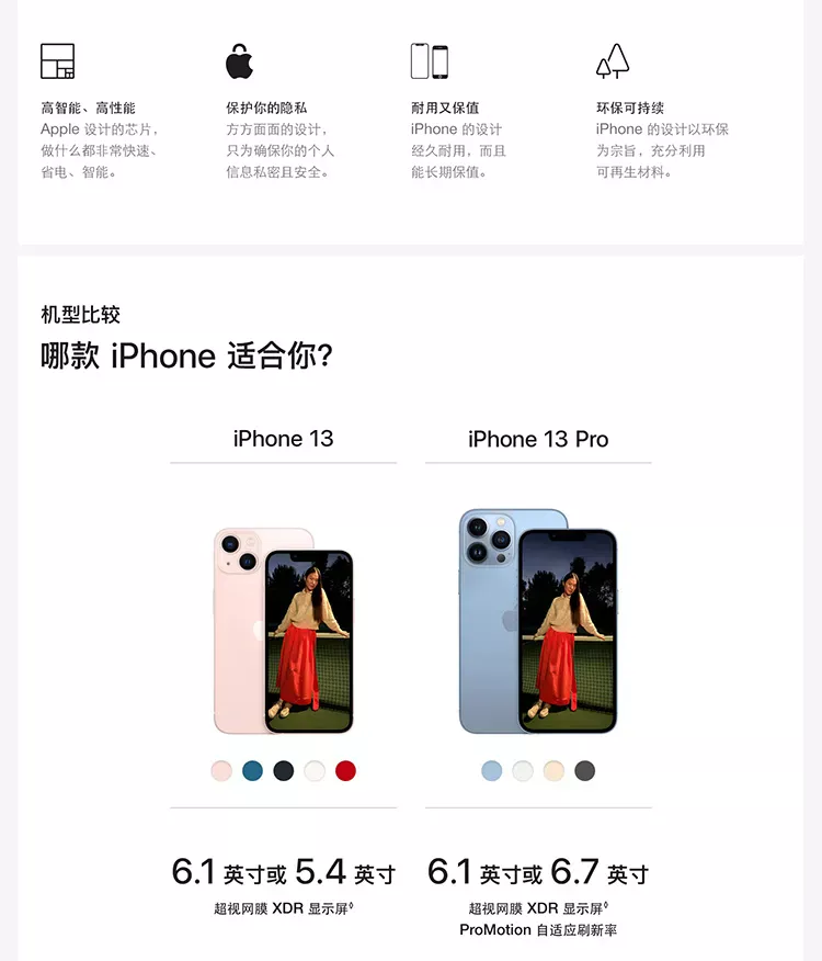 Apple Iphone 13 全网通5g版午夜色256gb 标准版apple Iphone 13 全网通5g版午夜色256gb 标准版报价 参数 怎么样 智乐方