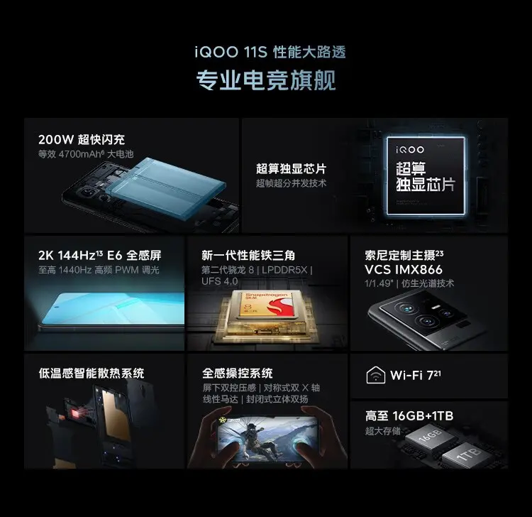 iQOO 11S 全网通5G版赛道版16GB+512GB iQOO 11S 全网通5G版赛道版16GB+