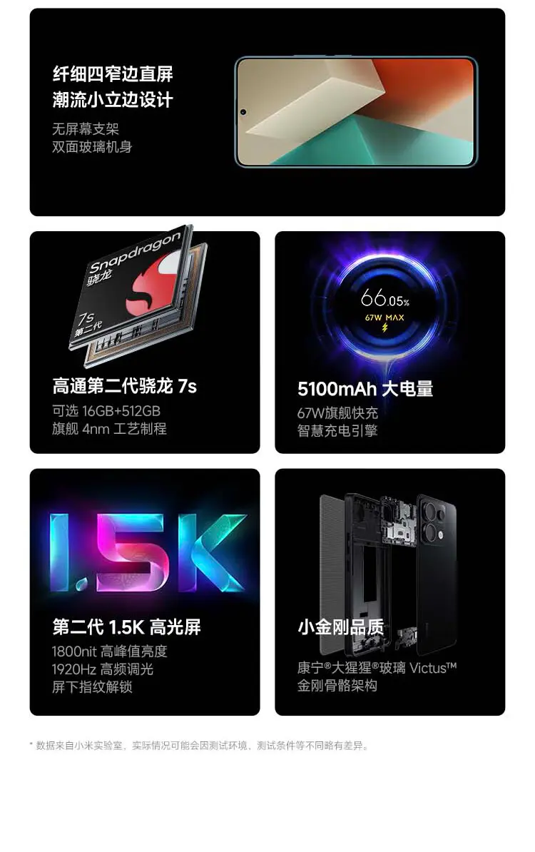 新品Xiaomi　Redmi Note 13 Pro 5G 8+256G浅梦空间 Xiaomi Redmi Note 13 Pro 5G Smartphone 200MP 8GB 256GB Octa