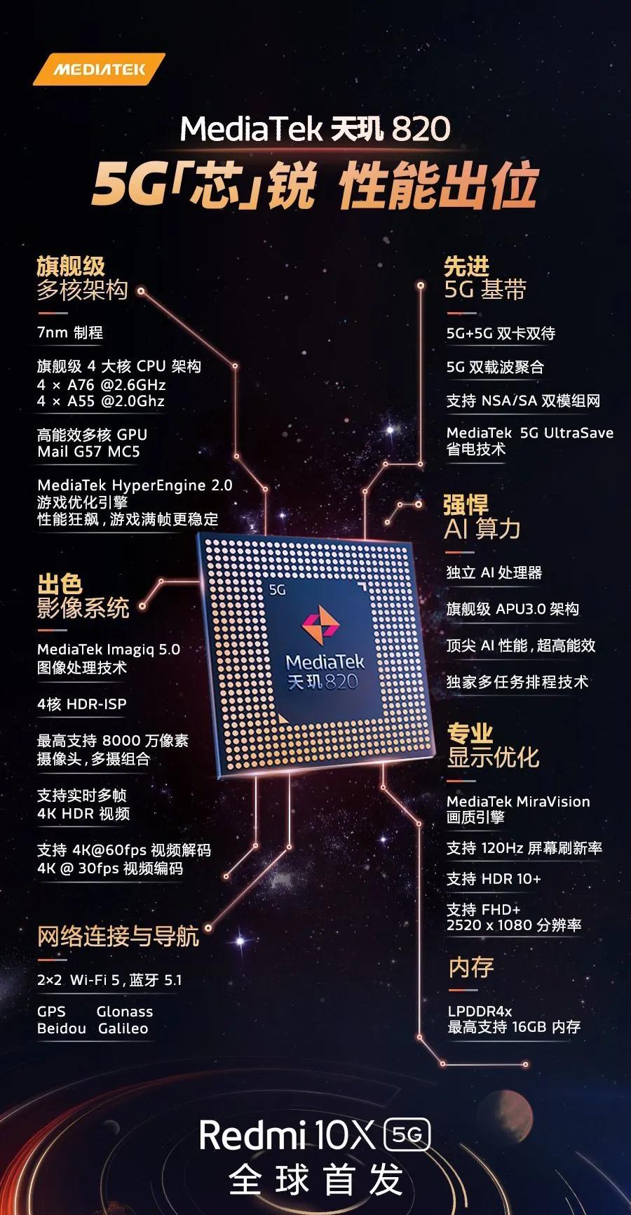 红米redmi10x,近期唯一款千元5g新机!